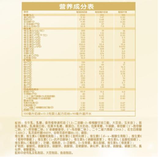 金领冠珍护1段奶粉 800g【BC】【KW】 商品图1