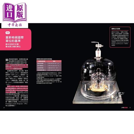 【中商原版】单位 生活中的单位知识一次掌握 少年伽利略24 港台原版 日本Newton Press 人人出版 科普 商品图3