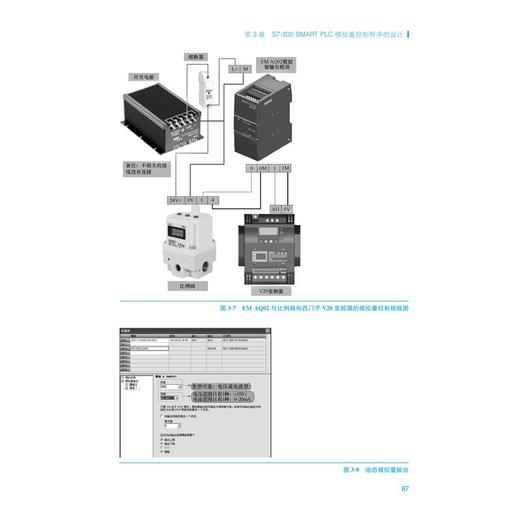 西门子PLC、触摸屏和变频器应用技巧与实战 商品图2