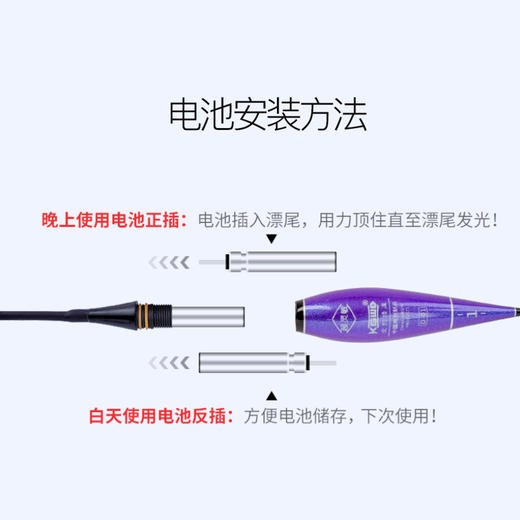 空钩悟道夜光电子漂电池CR322 425大容量灵敏醒目夜钓浮漂鲫鱼漂 商品图4