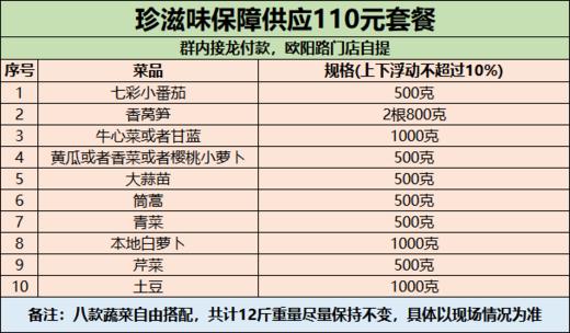 珍滋味保障供应110元套餐 商品图0