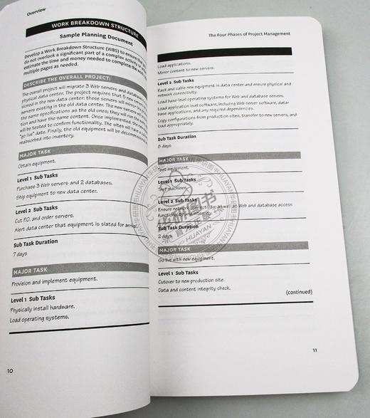 哈佛商业评论指南系列 项目管理 英文原版 HBR Guide to Project Management 英文版 进口原版英语企业管理书籍 商品图2