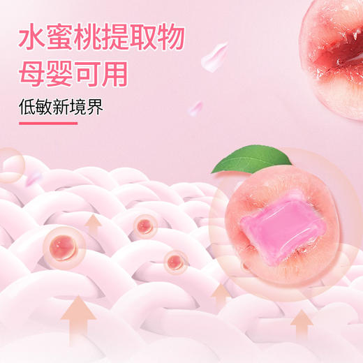 「拍1发3！3袋装」天堂鸽洗衣凝珠20颗*3袋装 水蜜桃香水型留香洗衣液去污清洁工具 商品图2
