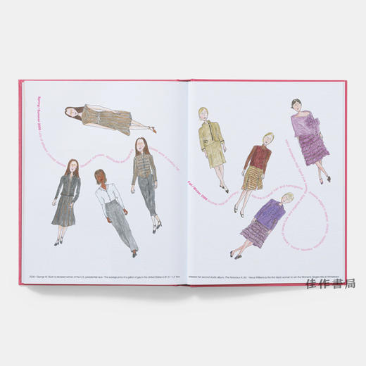 【全新现货】 Marc Jacobs Illustrated/马克 雅各布斯的时装插图 商品图3