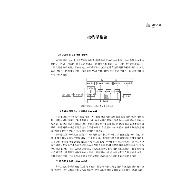 试读PDF-9787308176781(2-1)-高中生物培优助学(第二版)_011.jpg