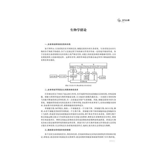 高中生物培优助学（第二版）/苏宏鑫/浙江大学出版社 商品图3