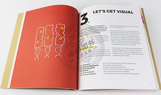 视觉行为 在日常工作中运用视觉思维 英文原版 Visual Doing 商业职场沟通 英文版进口原版英语书籍 商品图1