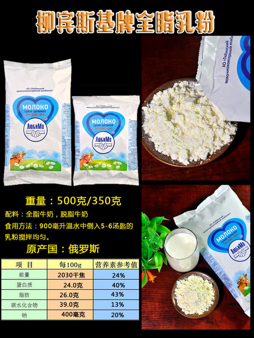 【中欧班列精选】 俄罗斯进口奶粉原装全脂/脱脂乳粉牛奶柳宾斯基500g/袋 商品图7