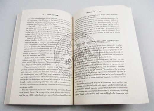 长尾理论 英文原版 The Long Tail 为什么商业的未来是小众市场 经济金融 经管书籍 市场营销 二八定律 克里斯安德森 英文版英语书 商品图1