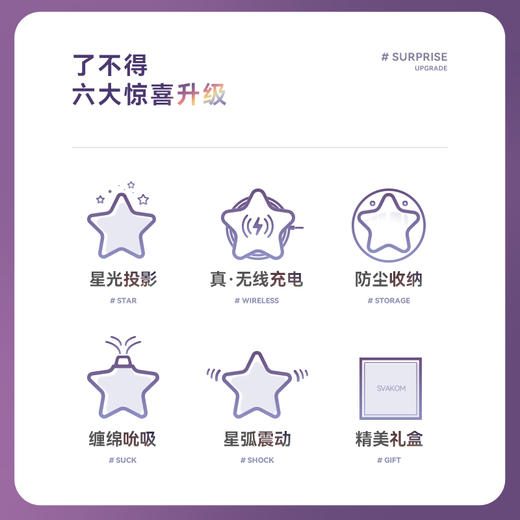 【送礼包！！！】SVAKOM司沃康 桃桃星 星空投影女用吮吸震动跳蛋情趣氛围感 商品图4