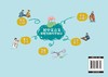 初中文言文思维导图巧学速记 商品缩略图1