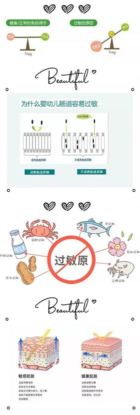 小课堂-食物过敏的原因