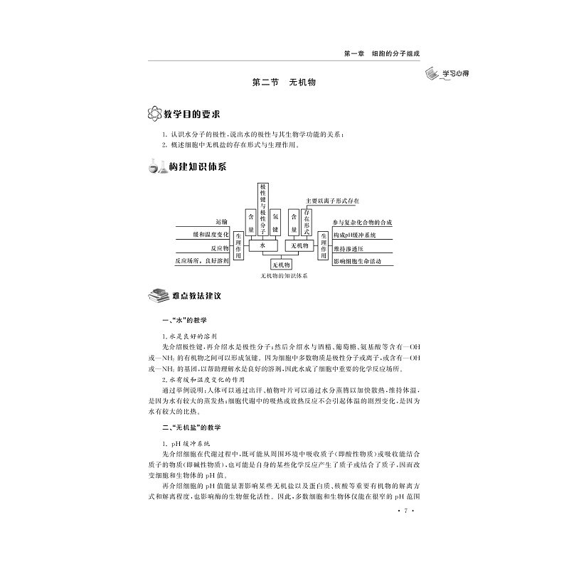 试读PDF-9787308176781(2-1)-高中生物培优助学(第二版)_017.jpg