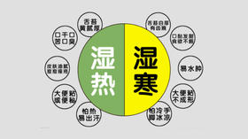 什么是祛寒湿的好方法呢？