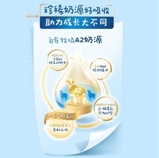 伊利QQ星儿童成长配方奶粉榛高700g【BC】【KW】 商品图3