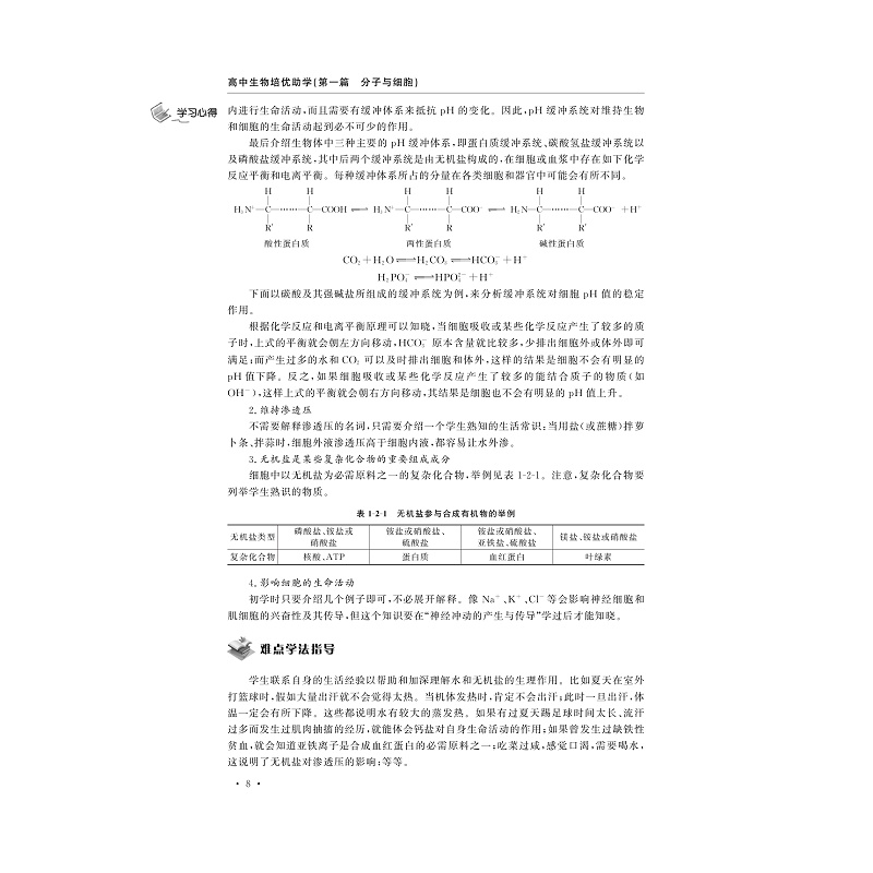 试读PDF-9787308176781(2-1)-高中生物培优助学(第二版)_018.jpg
