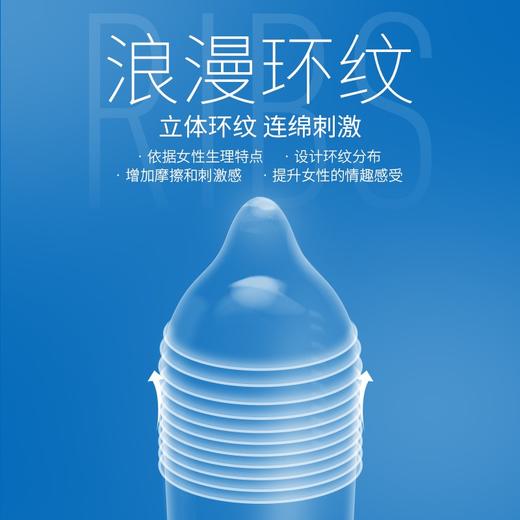 【年末亏本清仓 便携情趣装】杰士邦三合一安全套 避孕套6只装 商品图3