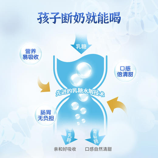 【已下架】积分换购 | 乳糖不耐受宝宝有福啦 | 尼平河 零乳糖全脂、脱脂高钙牛奶200ml*10盒*2提（有效期至2022.9月）[福利品] 商品图5