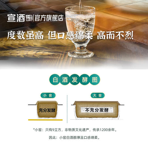 经典红宣50度版  浓香型50度500ml*6瓶  小窖酿造盒装白酒 商品图2