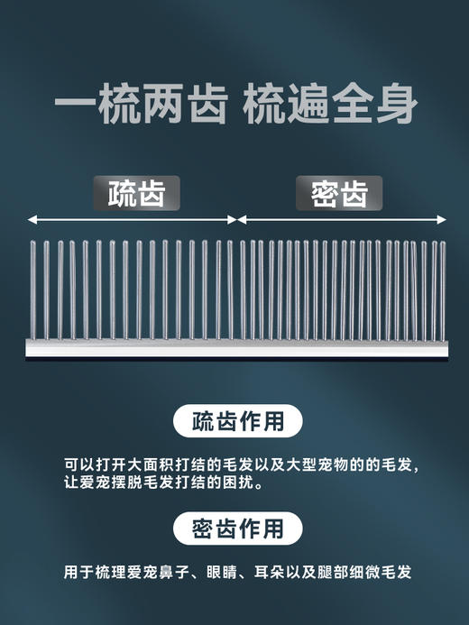 猫咪排梳去浮毛美容猫梳子长毛猫梳毛狗狗开结梳神器针梳宠物用品 商品图1