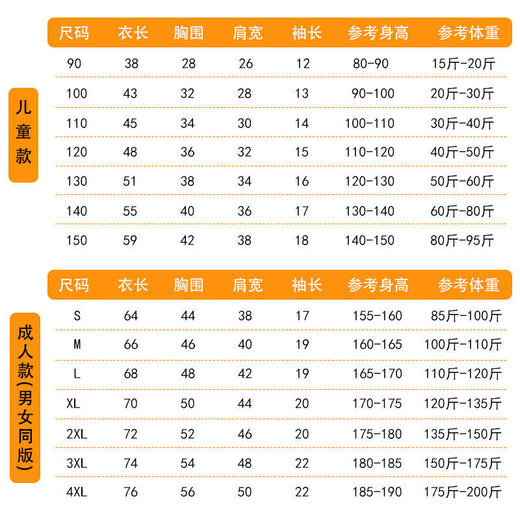 亲子装一家三四口夏装短袖2022新款潮亲子t恤母女全家网红新款国庆清明出游 商品图8