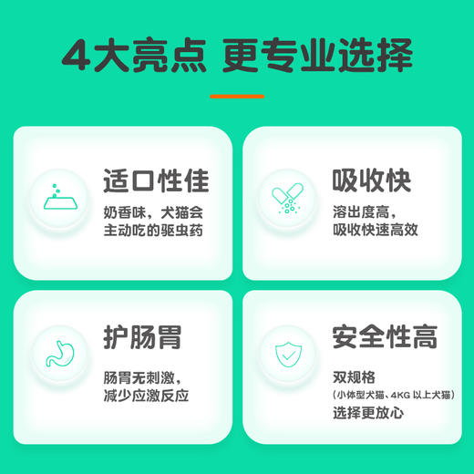 【小宠】 阿苯达唑片50mg/0.2g 8片装 广谱体内除虫打虫 线虫 涤虫 钩虫等 犬猫通用 商品图2