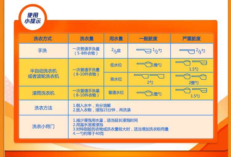 汰渍净白去渍洗衣粉260g不包邮