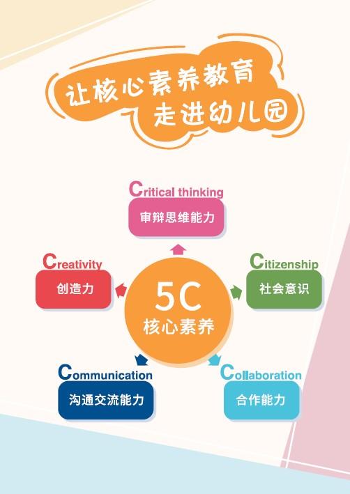 心理学家的幼教课Ⅰ：幼儿园里的核心素养课 商品图1