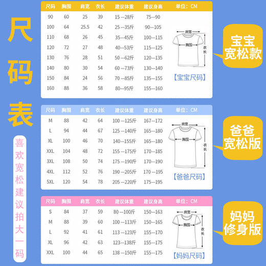 国潮亲子装夏装2022新款中国风脸谱纯棉一家三四口短袖T恤国庆清明出游七夕情人节 商品图9
