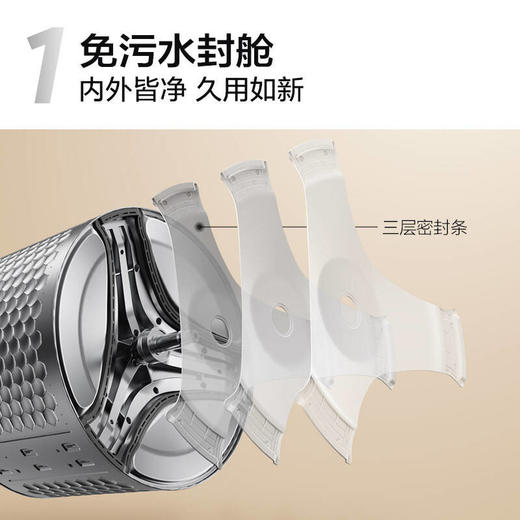 TCL 10公斤DD直驱全自动变频滚筒洗衣机 消毒杀菌洗智能互联1.08洗净比G100P12-HDI 商品图4