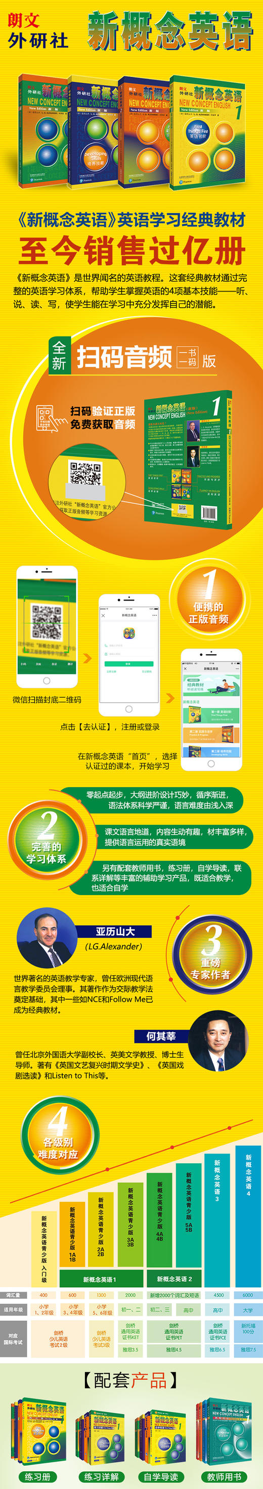 【扫码音频】新概念英语 学生用书+自学导读+练习详解+练习册 商品图9