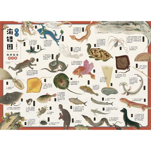 《海错图笔记》（青少年版） 商品图3