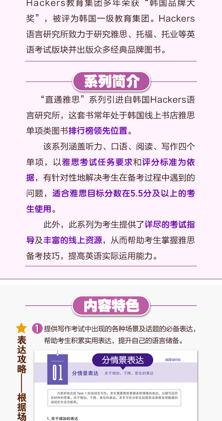 《直通雅思-写作专项突破》详情图-790_02.jpg