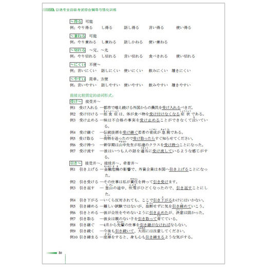 日语专业四级考试综合辅导与强化训练 商品图6