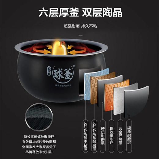 苏泊尔4升家用球釜煮粥煲汤柴火饭多功能智能预约电饭煲SF40FC77 商品图2