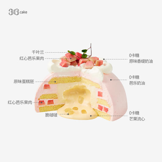 【社群专享】芭乐香芒流心，可选1.5/2.5磅（s） 商品图2