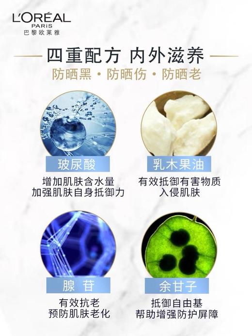 1楼欧莱雅新多重防护隔离露外御内护50毫升【26年爆款】 商品图2
