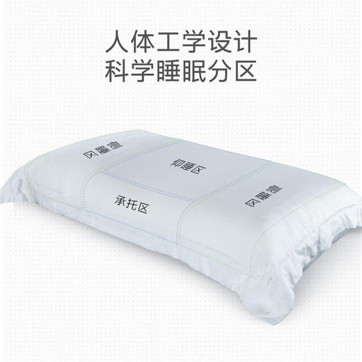 米乔乳胶枕头比利时天然进口乳胶颈椎枕单人枕芯家用 商品图5