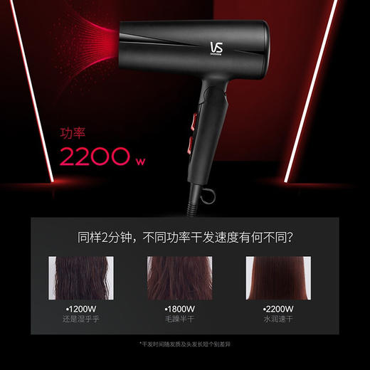 沙宣（VS）电吹风机 家用吹风筒 负离子大功率冷热风可折叠2200W速干 VS1512BICN 商品图2