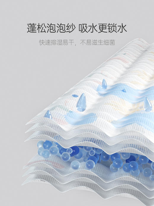 BEBETOUR 费雷德花园纱布浴巾（抑菌款） 商品图5