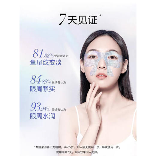【眼膜秒杀】水密码专研-10g双肽保湿抗皱眼膜（5片/盒） 商品图4