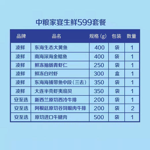 【直发】中粮家宴生鲜礼盒599型 海鲜+牛肉 商品图1