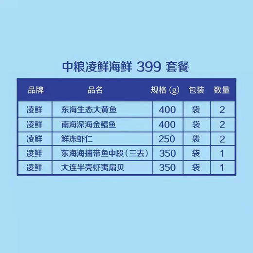 【直发】中粮凌鲜海鲜礼盒399型 生鲜礼盒 商品图1