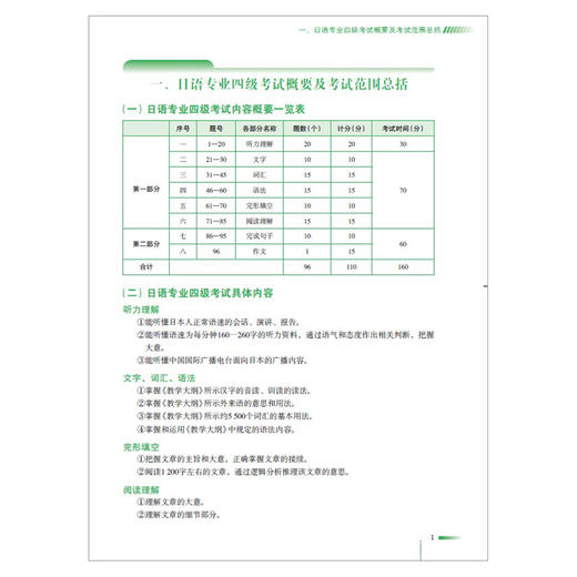 日语专业四级考试综合辅导与强化训练 商品图4