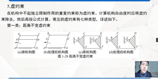 4. 计算自由度的注意事项-3 商品图0