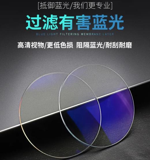 YOOLENS镜片 商品图0