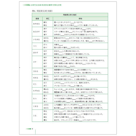 日语专业四级考试综合辅导与强化训练 商品图5