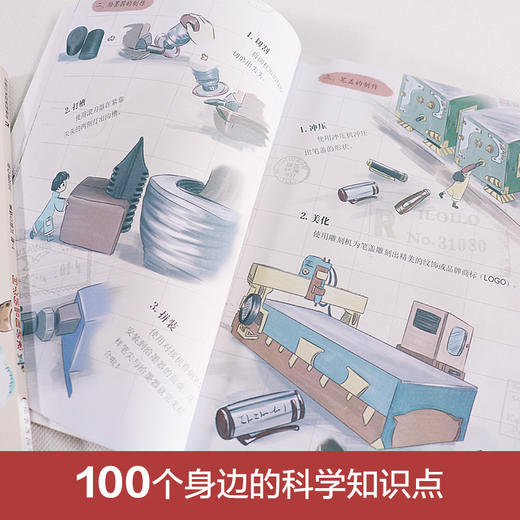 身边的科学（全4册） 6岁+ 4大类科学知识70个科学小故事100个身边的科学知识点 商品图6