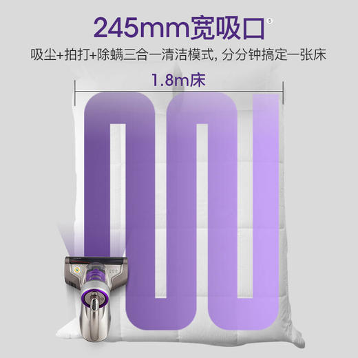 JIMMY莱克吉米除螨仪小型手持床铺紫外线杀菌除螨机家用吸尘器VC-B703 商品图6