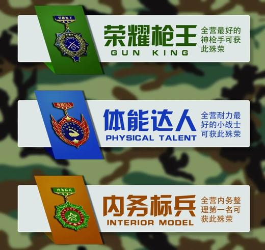 【夏令营】龙卫少年军事营，实弹射击、wei星⭐️定位、海上救援、丛林扫雷、时间规划|6-14岁 商品图1